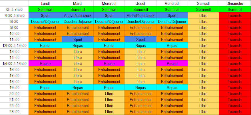 Pro gamer weekly training schedule and routine