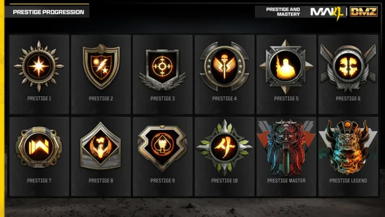 Call of Duty: Modern Warfare 4 Prestige Guide: All Icons, Rewards, and Level 1,000 Milestones
