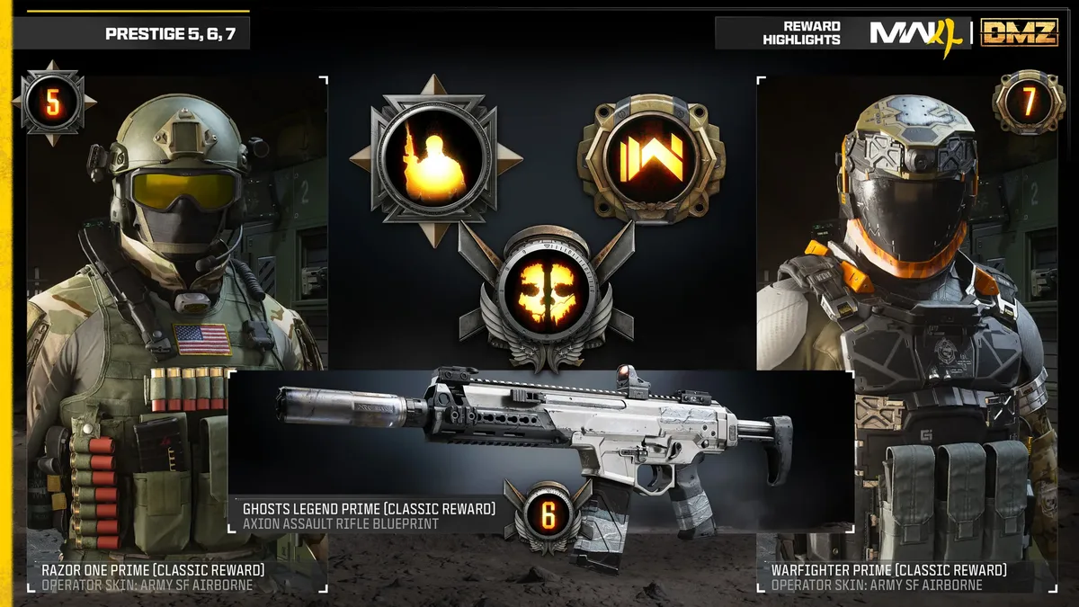 Call of Duty Modern Warfare 4 Prestige 5 6 and 7 operator skins and weapon blueprint rewards