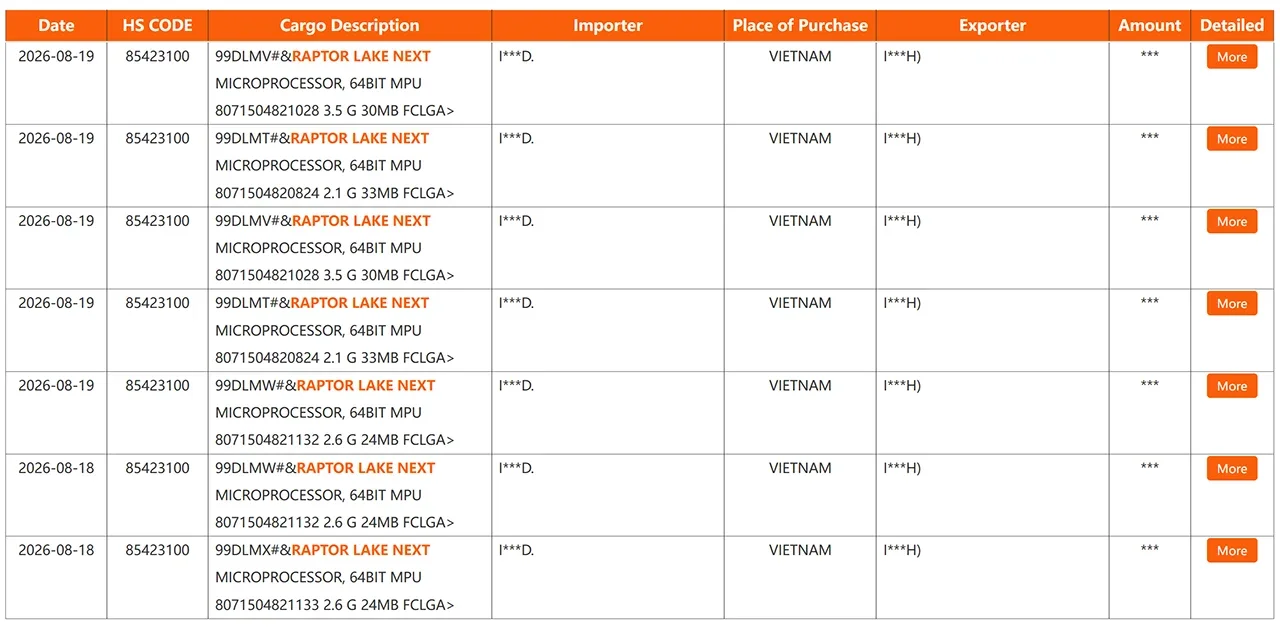 NBD customs shipping manifest listing four Intel Raptor Lake Next LGA 1700 processors shipped from Vietnam