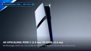 PS5 Pro 300 TOPS GPU running PSSR 2 in 2.0 ms at 4K compared to 4.4 ms for QSSR on the base PS5