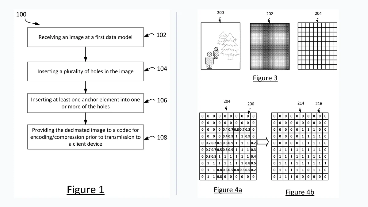 Official Figures 1, 3, 4a, and 4b from Sony Interactive Entertainment patent US 2026/0340791 A1 showing the importance map grid and frame hole-punching pipeline